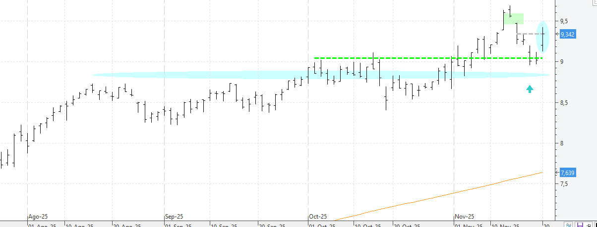 c201125caixabank c201125caixabank