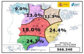 ep mapa con la distribucion de los movimientos de largo recorrido durante el lunes 16 de marzo