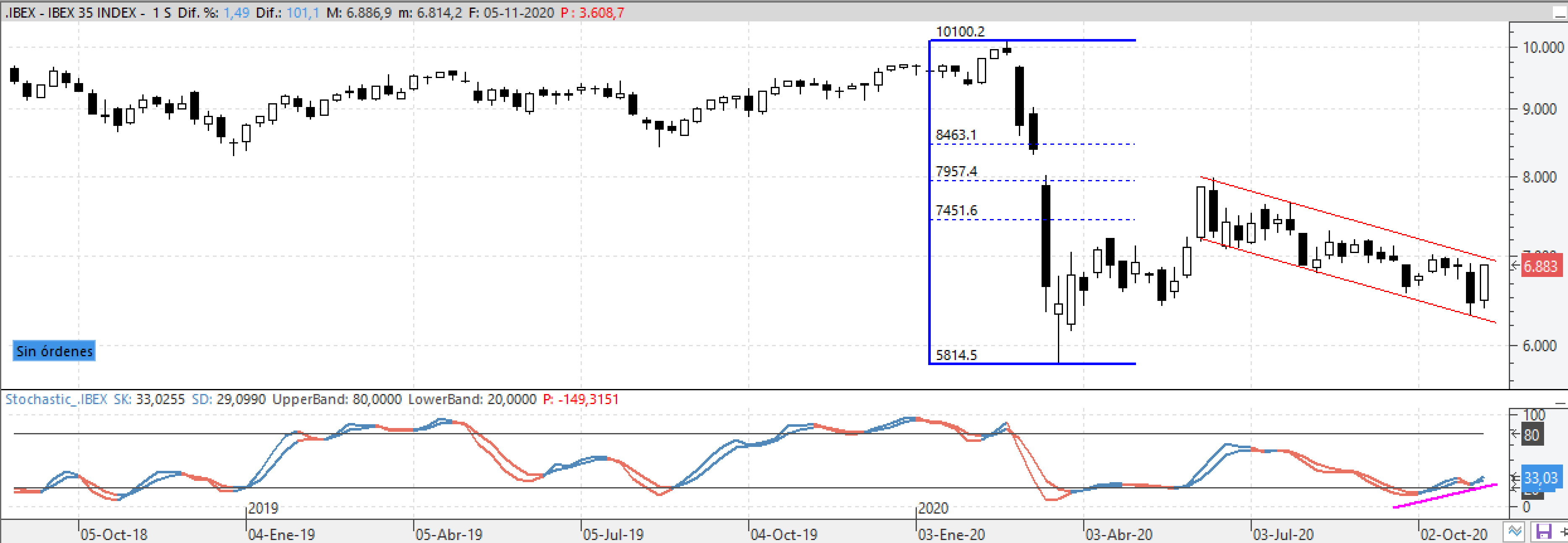 ibex051120