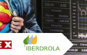 inditex iberdrola