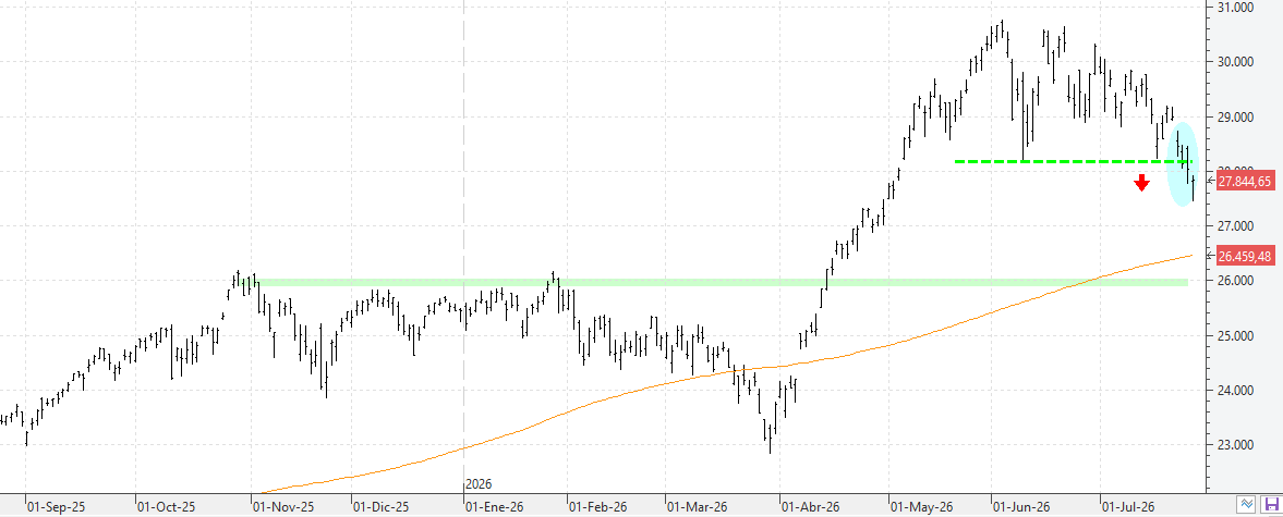 c280726nasdaq