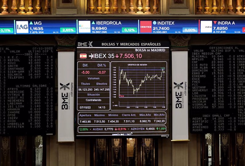 El Ibex no da, por el momento, señal alguna de debilidad