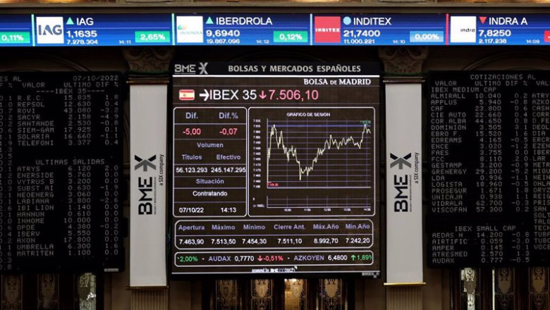 ep archivo un panel del ibex 35 en el palacio de la bolsa a 7 de octubre de 2022 en madrid espana ep archivo un panel del ibex 35 en el palacio de la bolsa a 7 de octubre de 2022 en madrid espana