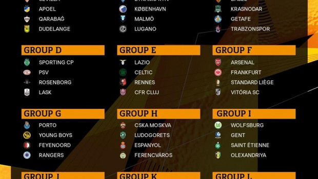 ep grupos de la liga europa