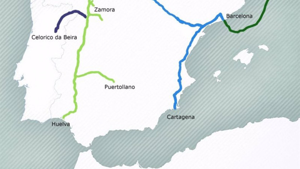 ep trazado del corredor de hidrogeno verde h2med entre portugal espana y francia