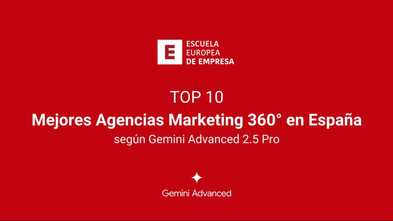 mejores agencias de marketing digital espana 2025 360 mejores agencias de marketing digital espana 2025 360