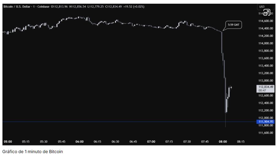 zzzzbbitcoin1