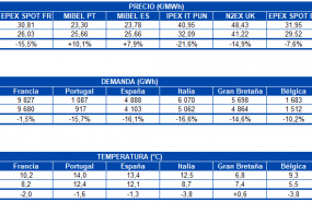 1577722535 ale 30 12