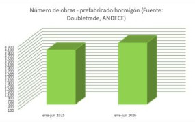 andece andece