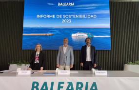 ep el presidente de baleria adolfo utor en la presentacion de resultados de 2023