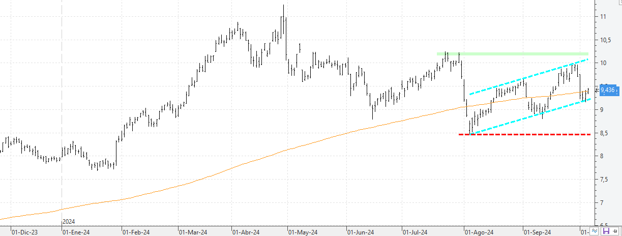 061024bbva