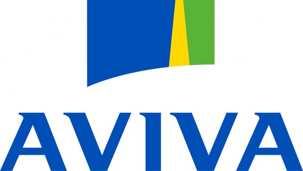 Aviva, aviva lgo