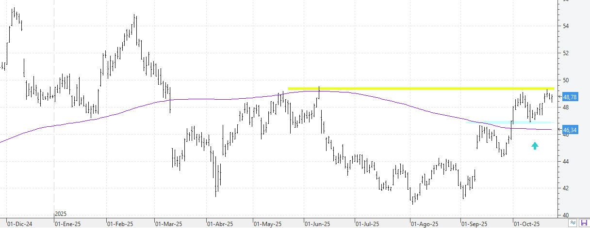 c231025itx c231025itx