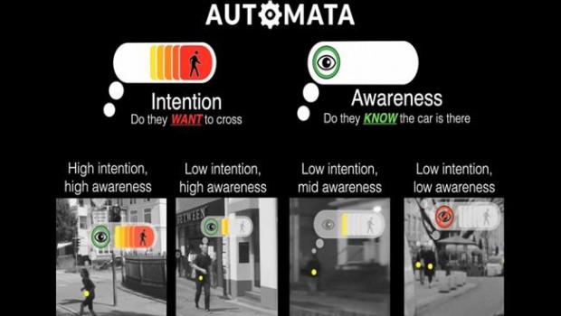 ep imagen promocionalla empresainteligencia artificial perceptive automata