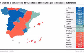 ep mapa con variacion de la compraventa de viviendas en abril de 2025 por comunidades autonomas