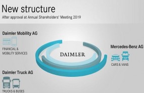 ep nueva estructura corporativadaimler