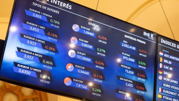 ep un panel del ibex 35 en el palacio de la bolsa a 21 de diciembre de 2023 en madrid espana