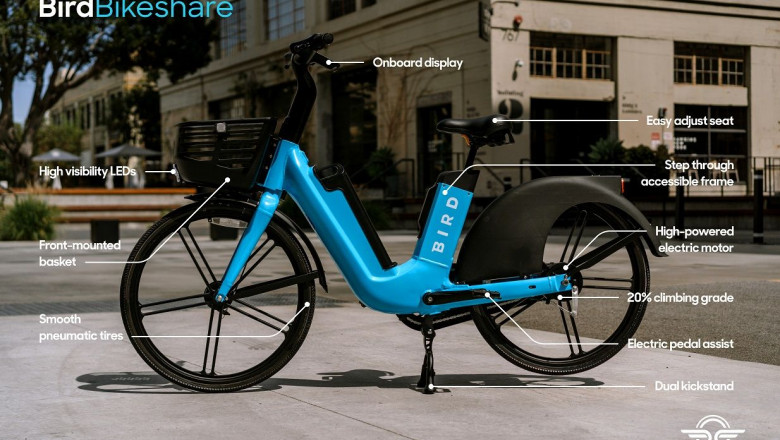 1624449520 bird bikeshare 1