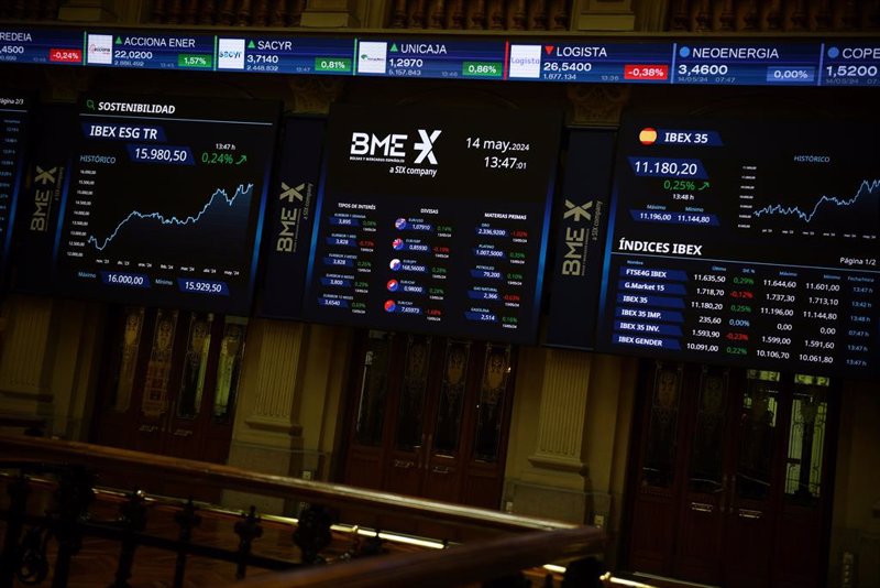 El Ibex cierra mayo con fuertes ganancias del 6,5%, por encima de 14.150 puntos