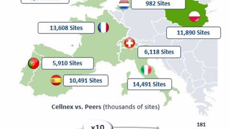 ep mapa de telecomunicaciones de cellnex en europa ep mapa de telecomunicaciones de cellnex en europa