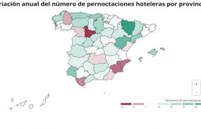 ep variacion anual del n de pernoctaciones hoteleras por provincias en enero de 2020 ine