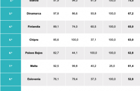 1617697745 preply001