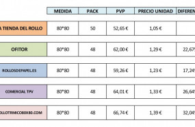 1643409839 imagen28 20220131145723 