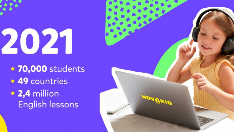 1645109919 novakid resultados