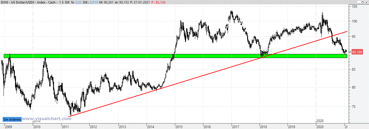 dxy270121