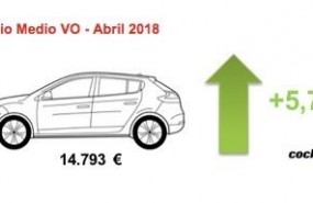 ep precio medio vehicuoocasion mesabril