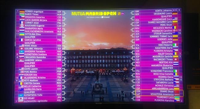 ep sorteo femenino mujeres mutua madrid open
