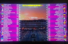 ep sorteo femenino mujeres mutua madrid open