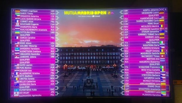 ep sorteo femenino mujeres mutua madrid open