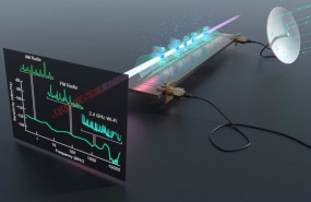 ep archivo   un receptor y analizador de espectro rydberg detecta una amplia gama de senales de