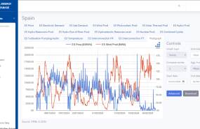 20240301 aleasoft energy database 20240301 aleasoft energy database