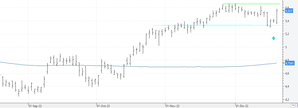 c201222bbva