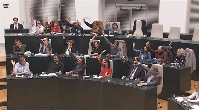 ep ahora madrid concejales