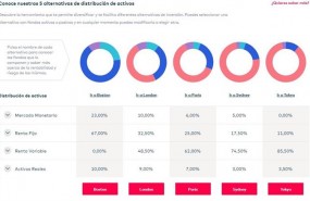 ep plataformadistribucionactivosopenbank