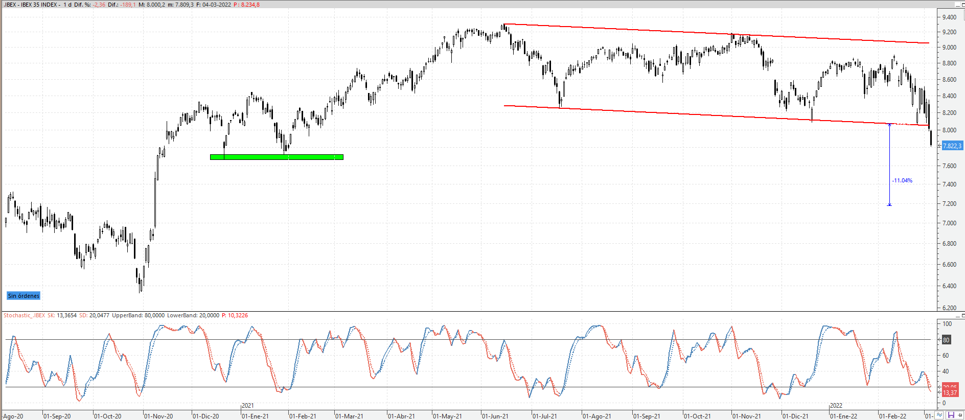 ibex0403222