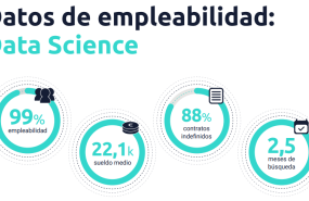 datos empleabilidad data science id bootcamps