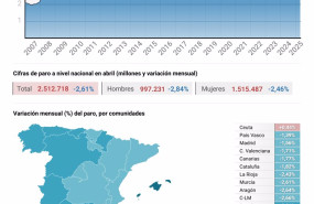 ep grafico con cifras de paro en espana 20250506095003