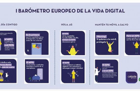 ep i barometro de la vida digital en europa