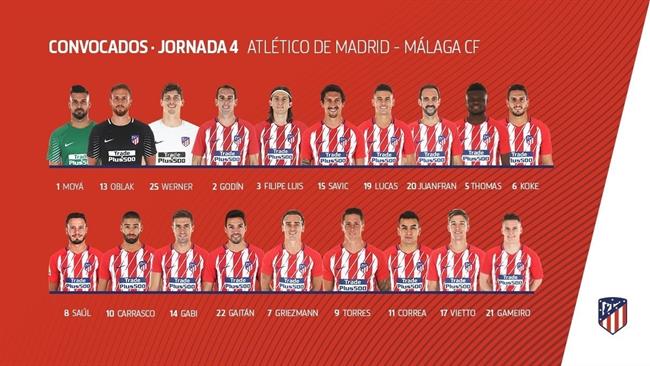 Lista de convocados del Atlético para recibir al Málaga | ATLÉTICO DE MADRID ep listaconvocadosatleticorecibirmalaga