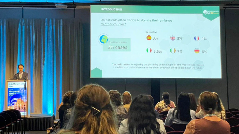 1656950053 borja marques eshre22