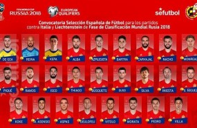 ep convocatoriaespanaitalia