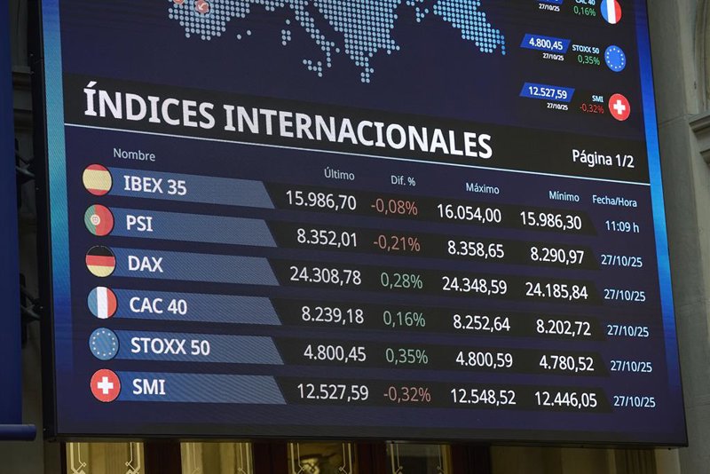 El Ibex se llena de optimismo, y se lanza a por resistencias