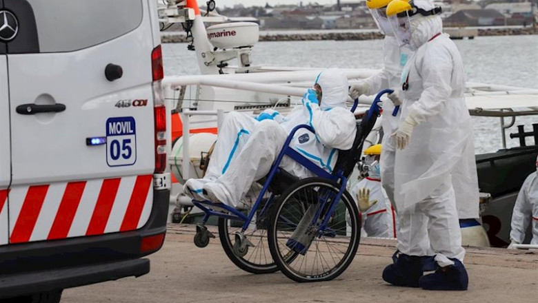 ep personal sanitario atiende a un paciente de coronavirus en la capital de uruguay montevideo ep personal sanitario atiende a un paciente de coronavirus en la capital de uruguay montevideo