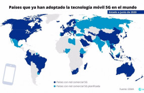 ep tecnologia 5g en el mundo