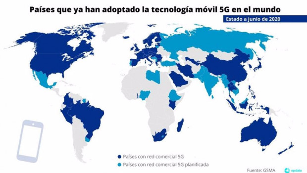 ep tecnologia 5g en el mundo