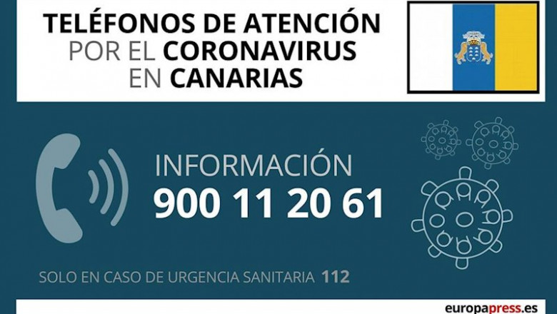 Teléfonos de atención por el coronavirus en Canarias | EUROPA PRESS ep telefonos de atencion por el coronavirus en canarias